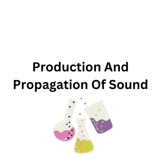 Production And Propagation Of Sound